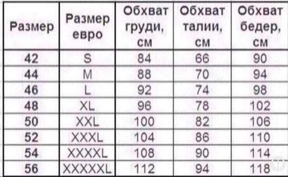 Комплект плаття + кардиган