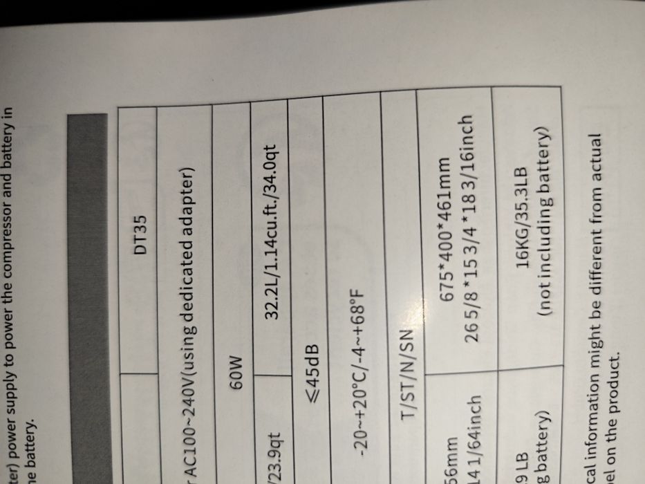 Lodówka turystyczna kompresorowa Aaobosi DT35