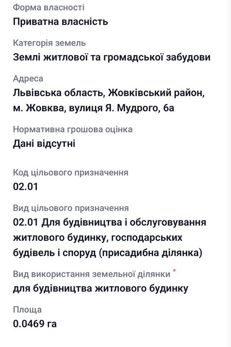 Продаж зем.-діл під забудову в Жовкві (центр)