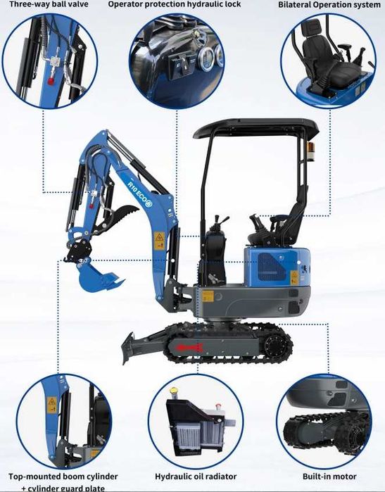 Mini giratoria 1/1.5/2.5/3.2  toneladas