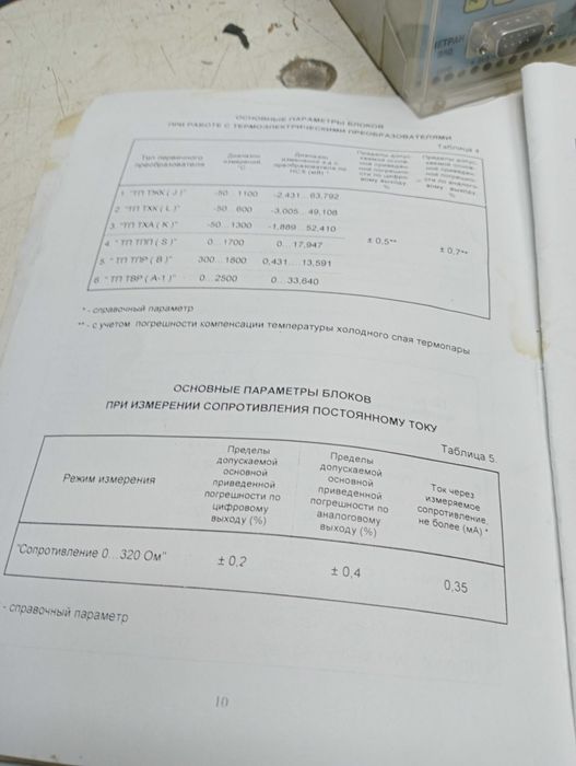електронний контролер МЕТРАН 950