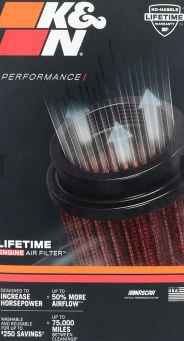 Filtro de ar KeN Mini Countryman