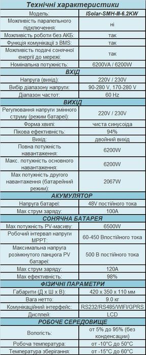 Інвертор EASUN 6.2kW 48V SMH(III) / Инвертор 6,2kW 48V