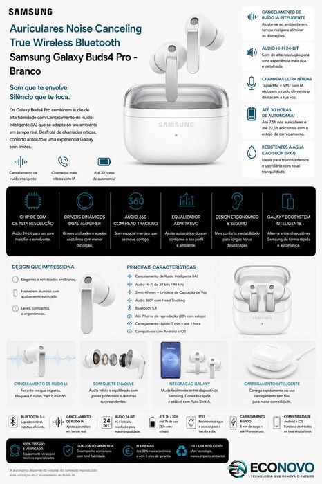EN Auriculares Samsung Galaxy Buds4 Pro Inalámbricos Bluetooth com Cancelamento de Ruído IA Brancos