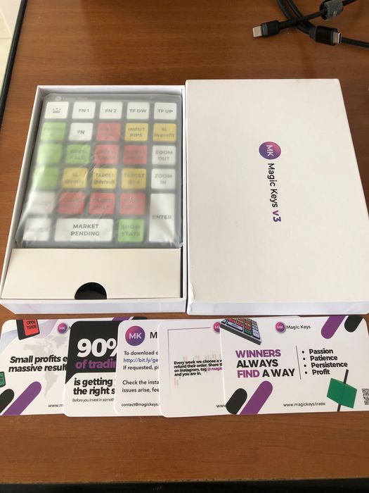 Magic Keys V3 - Калькулятор лоту / FX Crypto /Форекс Криптовалюта