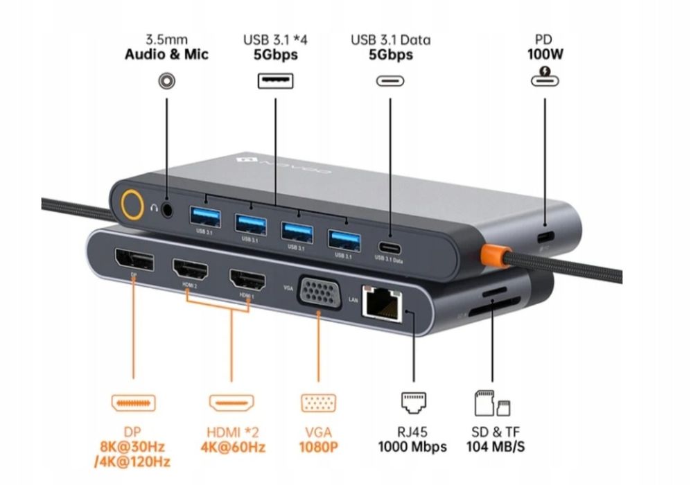 Stacja Dokująca Novoo RM14F USB C 14 W 1 HUB
