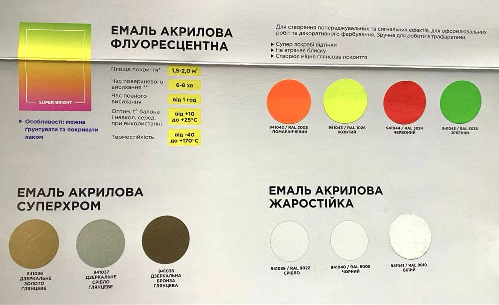 Аерозольна фарба в балонах