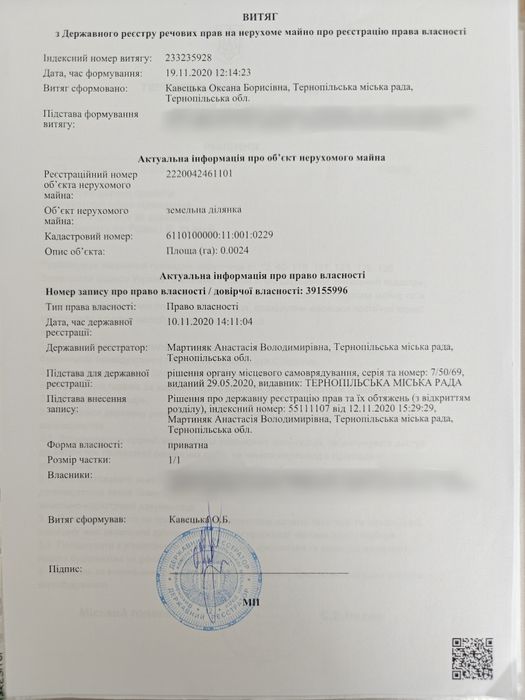 Земельна ділянка , м.Тернопіль, вул.Будного, біля Білого замку