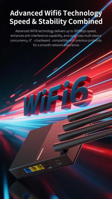 COMFAST AX300 4G роутер WiFi6 SIM картка LAN Type-C