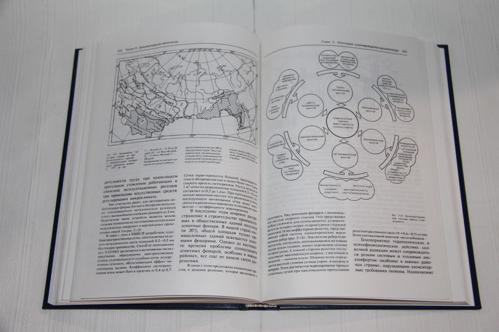 Книги об архитектуре. Архитектурная физика