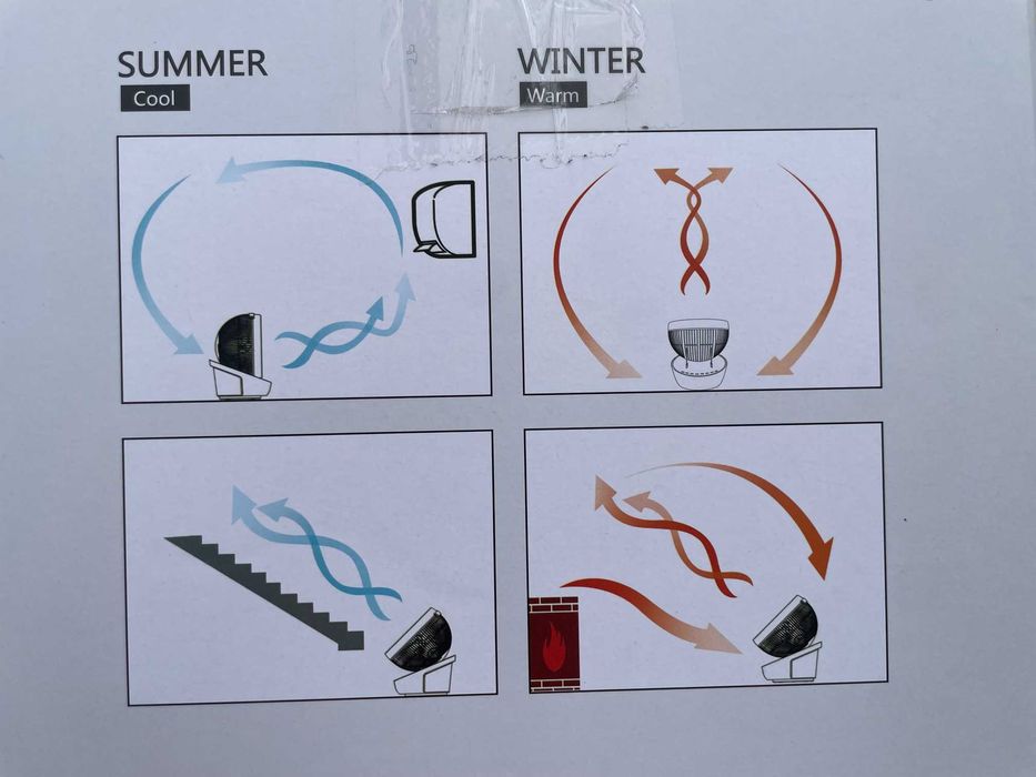 4UMOR Wentylator biurkowy z pilotem zdalnego sterowania czarny