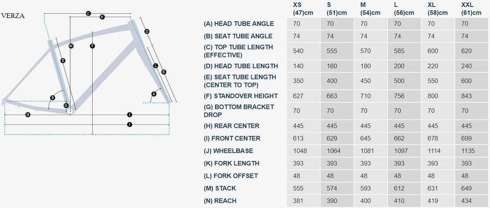 Rower Damski Felt Ferza Speed 20, rozmiar 51 (S)