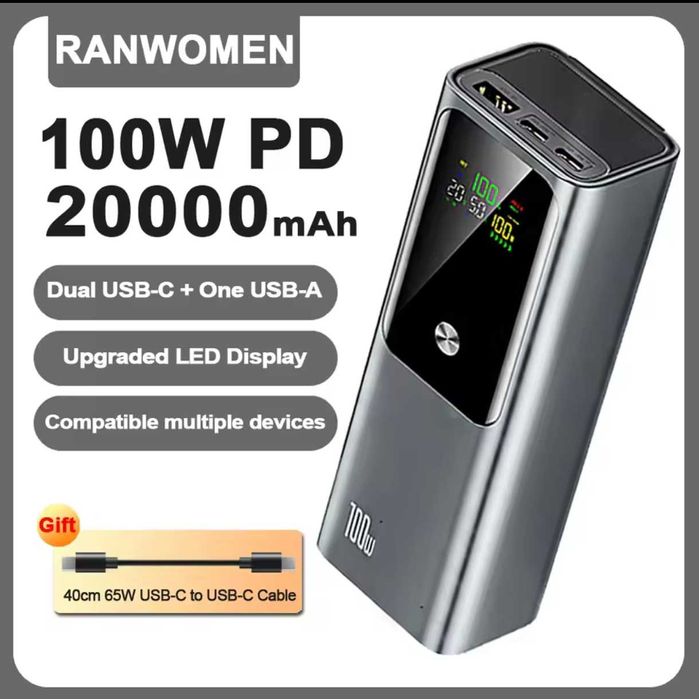 100W PD 20000mAh (RANWOMEN) Power Bank
