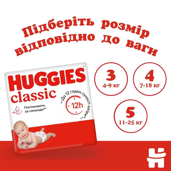 Підгузки Huggies Classic 3 (4-9 кг) 52 шт.