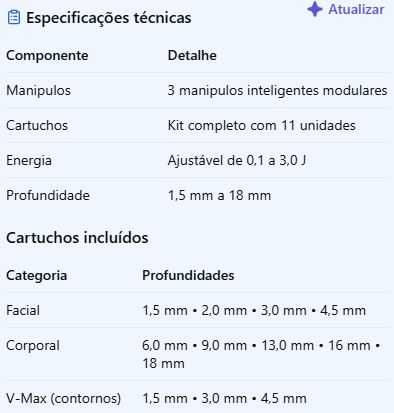Aluga-se HIFU 360 MAX Evolution 25D (Modelo 2026) Tecnologia estética profissional 3 em 1 — HIFU • Radiofrequência (RF) • EM