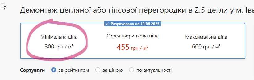 Демонтаж будь-якої складності + вивіз сміття (Ціна)
