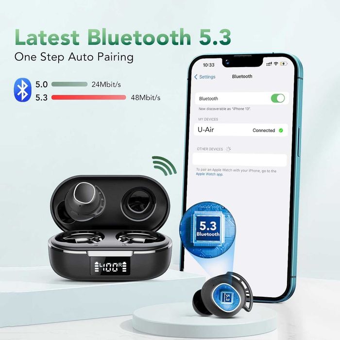 Bezprzewodowe Słuchawki Bluetooth 5.3 z 4 HD HiFi