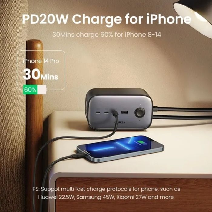 Зарядний пристрій Ugreen DigiNest Pro GaN 100W