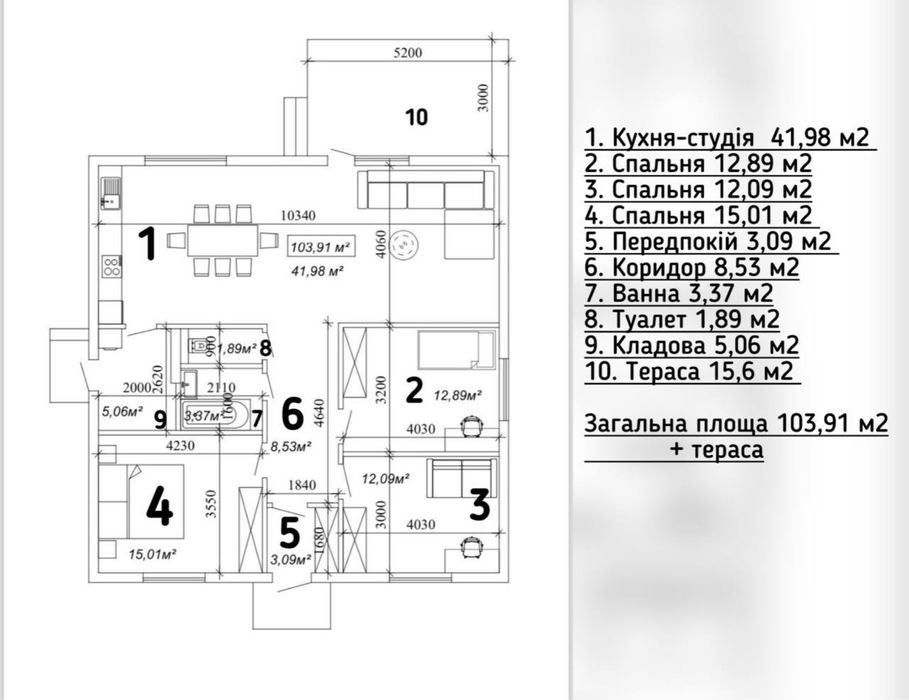Продам приватний будинок в шикарній локації