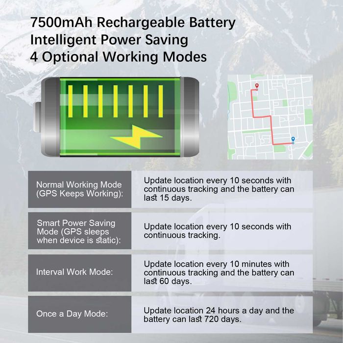Lokalizator GPS S20 PRO 4G magnetyczny gotowy do pracy