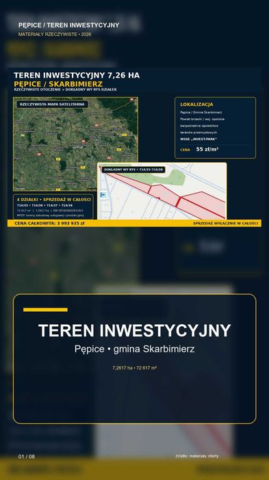 Pępice / Skarbimierz – teren inwestycyjny 7,2617 ha MPZP 1U/P