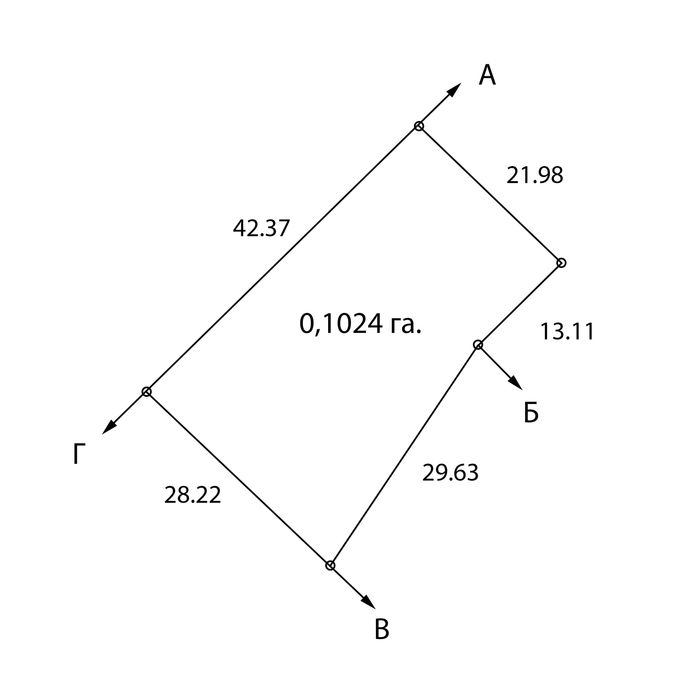 Участок під забудову (гарне місце!)