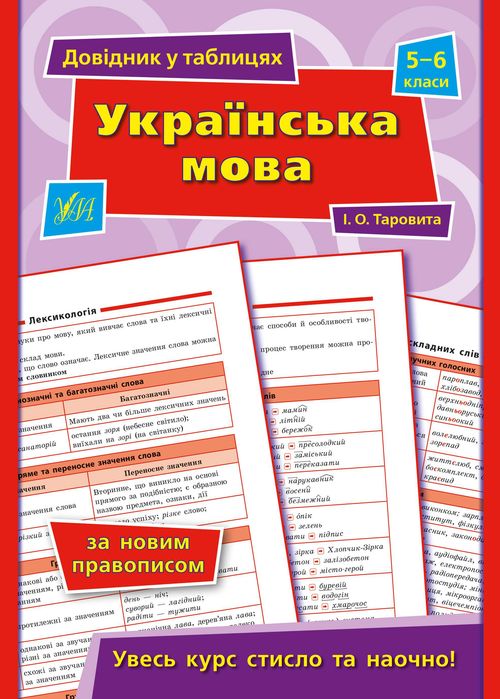 Довідник у таблицях (5-6 класи) — Математика Мова Біологія Англійська