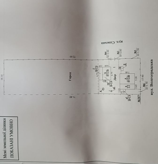 Под комерцию продажа