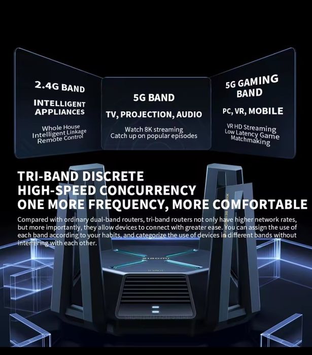 Xiaomi Be10000 WiFi 7 10Gb WAN SFP+ VPN USB3.0 величезне покриття