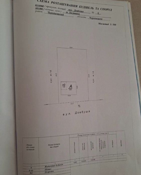 Будинок, м. Заставна ,202м2, після будівництва,2 поверхи