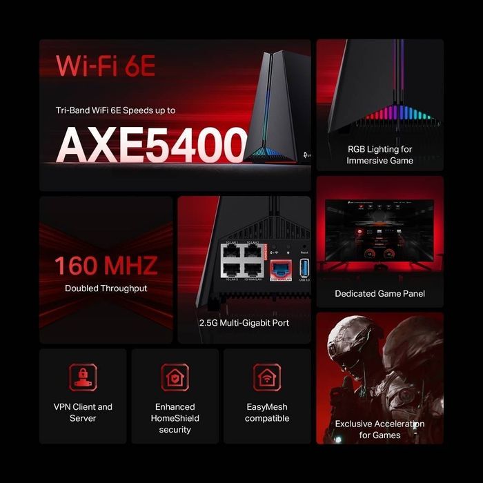 TP-Link GXE75 Router Gaming wifi 6E