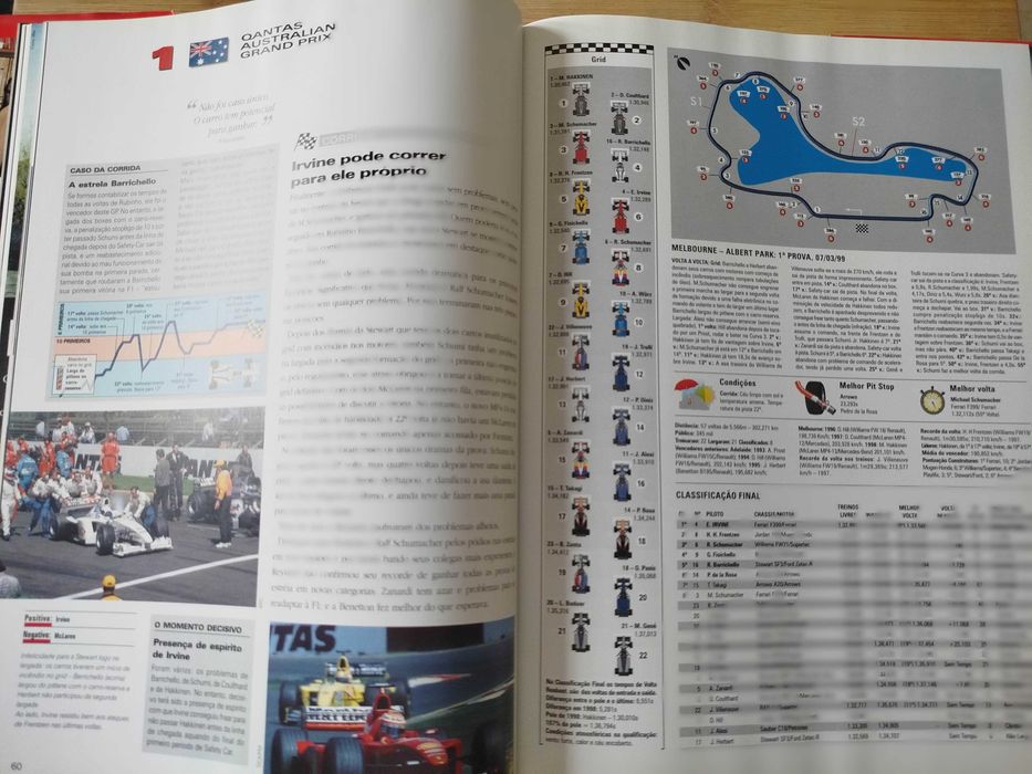 F1 50 Anos de Formula 1 - 99/00