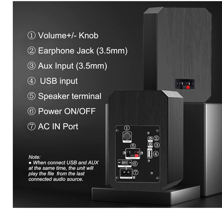 Głośniki komputerowe aktywne LONPOO LP-42s z Bluetooth, USB