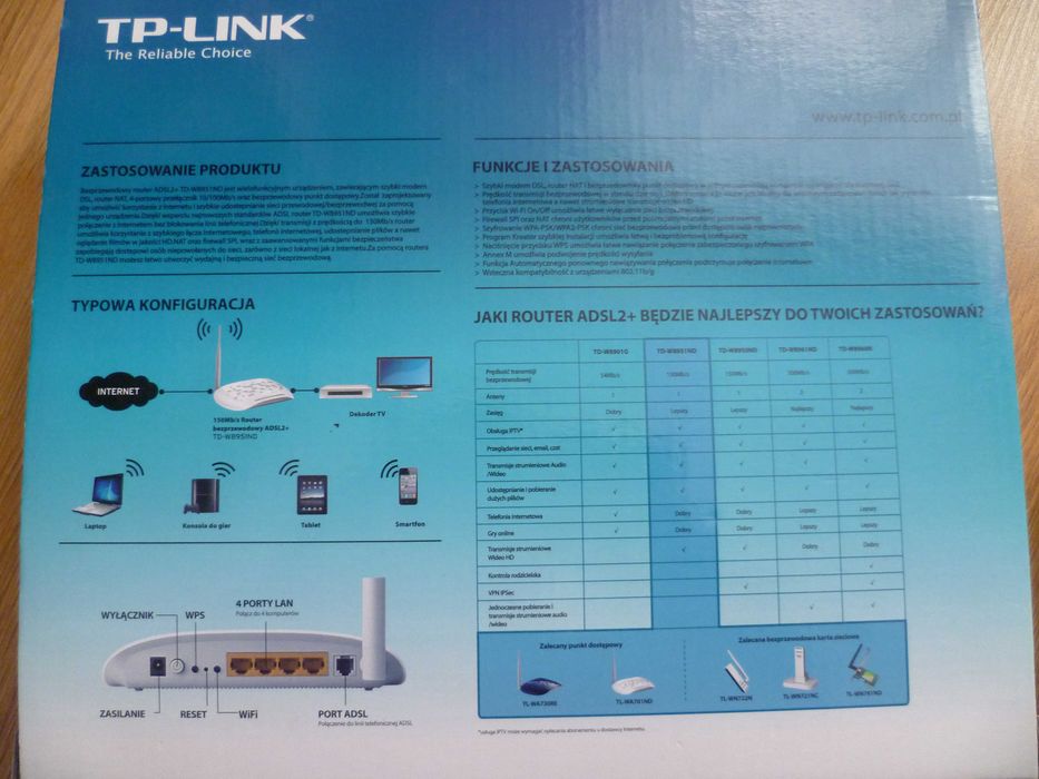 Router bezprzewodowy Tp-link 150 Mb/s