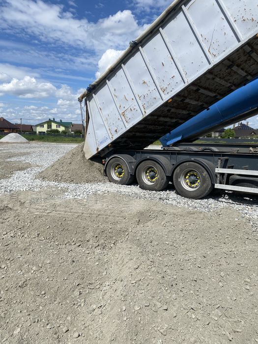 Оренда послуги телескопічного навантажувача автовишка