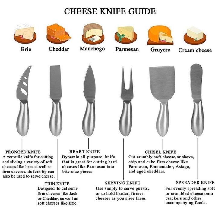 Подарунковий сет для вина та сиру