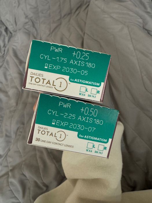 Контактні лінзи Alcon Dailies Total 1 для Astigmatism