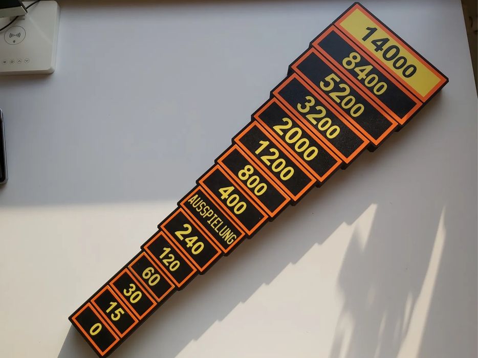 Caixa Luz "Risk Ladder" - Mercury Magic