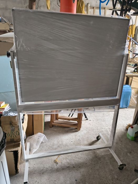 Quadro de aprendizagem