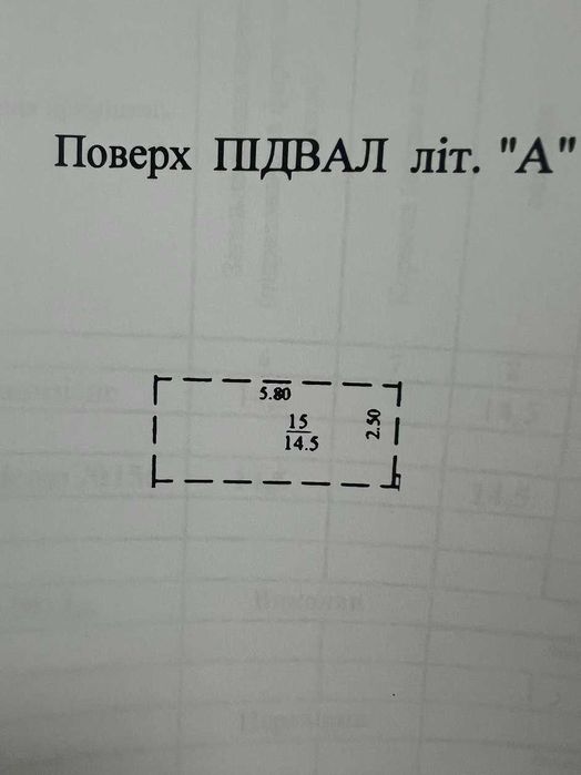 Машиномісця ЖК"Сонячна брама" був.вул.Ломоносова, 73е