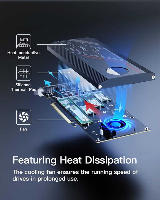 Inateck Placa PCIe x16 para M.2, suporta 4 SSDs NVMe,