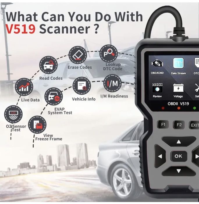 автомобильный диагностический сканер OBDII/EOBD