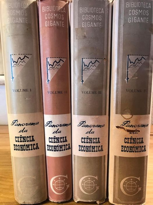 Panorama da Ciência Económica (portes grátis)