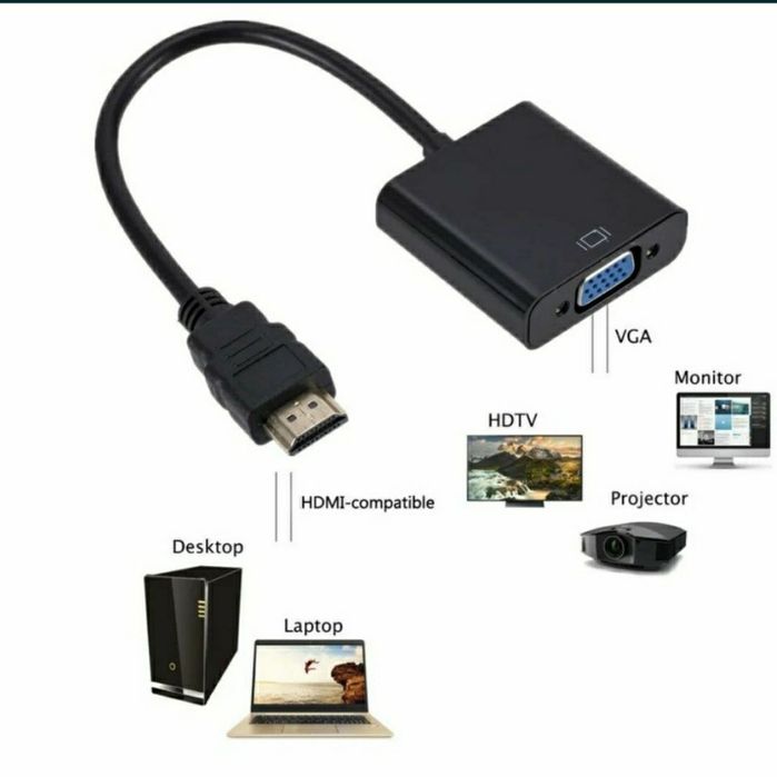 Продам адаптер-конвертор (перехідник) HDMI для VGA FULL HD - пристрій