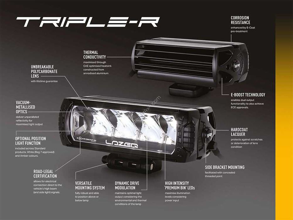 Zestaw Lamp LAZER TRIPLE-R 750 GEN2 (Standard) - TOYOTA HILUX 2015+