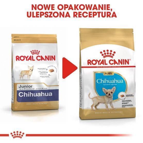 Karma z prebiotykiem dla szczeniąt chihuahua do 8mc. Royal Canin 0,5kg