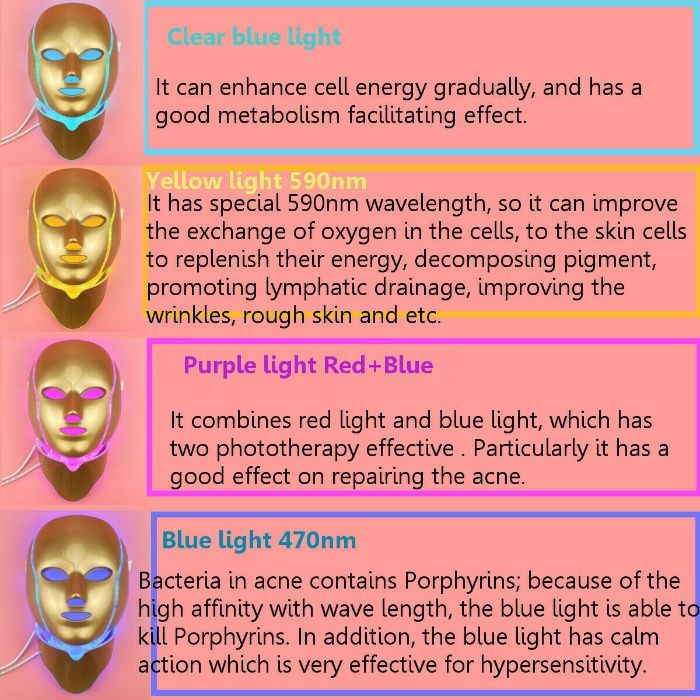 MASCARA DE LEDS Rosto e Pescoço -Fototerapia 7 Cores