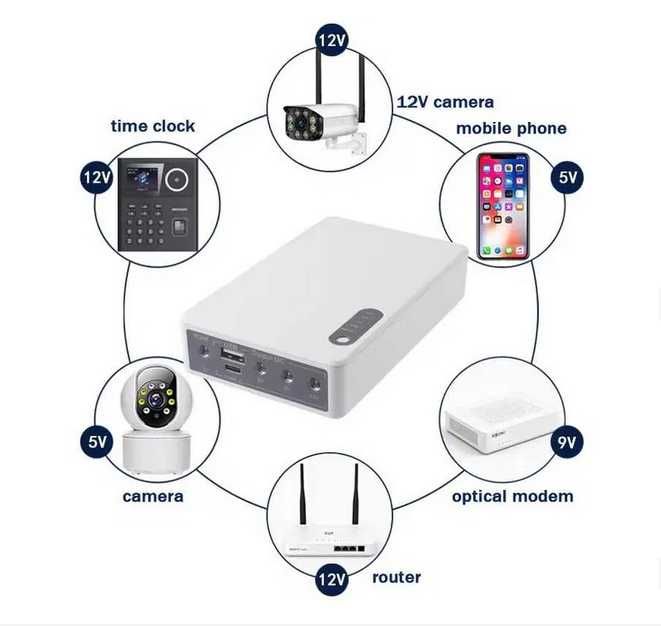 Mini UPS QX-606 Джерело безперебійного живлення 47 WH/20000 mAh