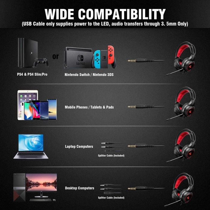 Lycander LGH904 Słuchawki Nauszne LED RGB Xbox Nintendo PS4 PS5   AUX