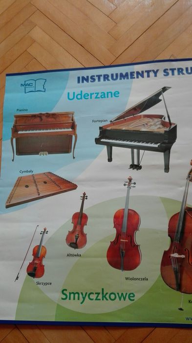 Tablica edukacyjna dwustronna "Instrumenty strunowe", "Instrumenty dęt